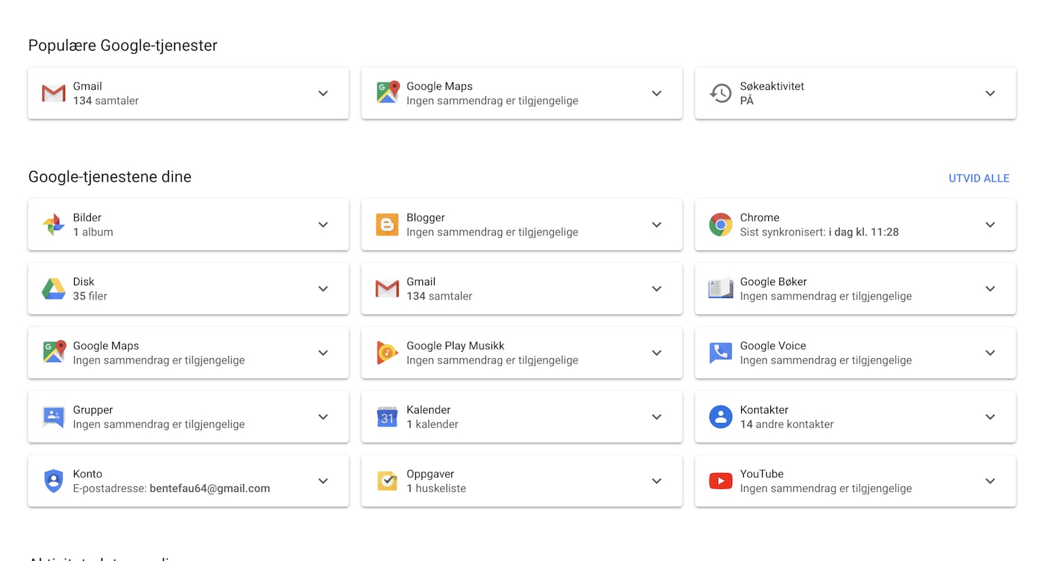 Google oversikt Google dashboard